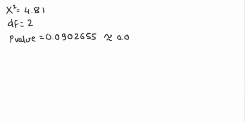 question-11-2pts-aresearcher-is-conducting-chi-square-test-for-independence-to-evaluate-the-relationship-between-gender-and-preference-for-three-different-designs-for-anew-automobile-each-in-90281