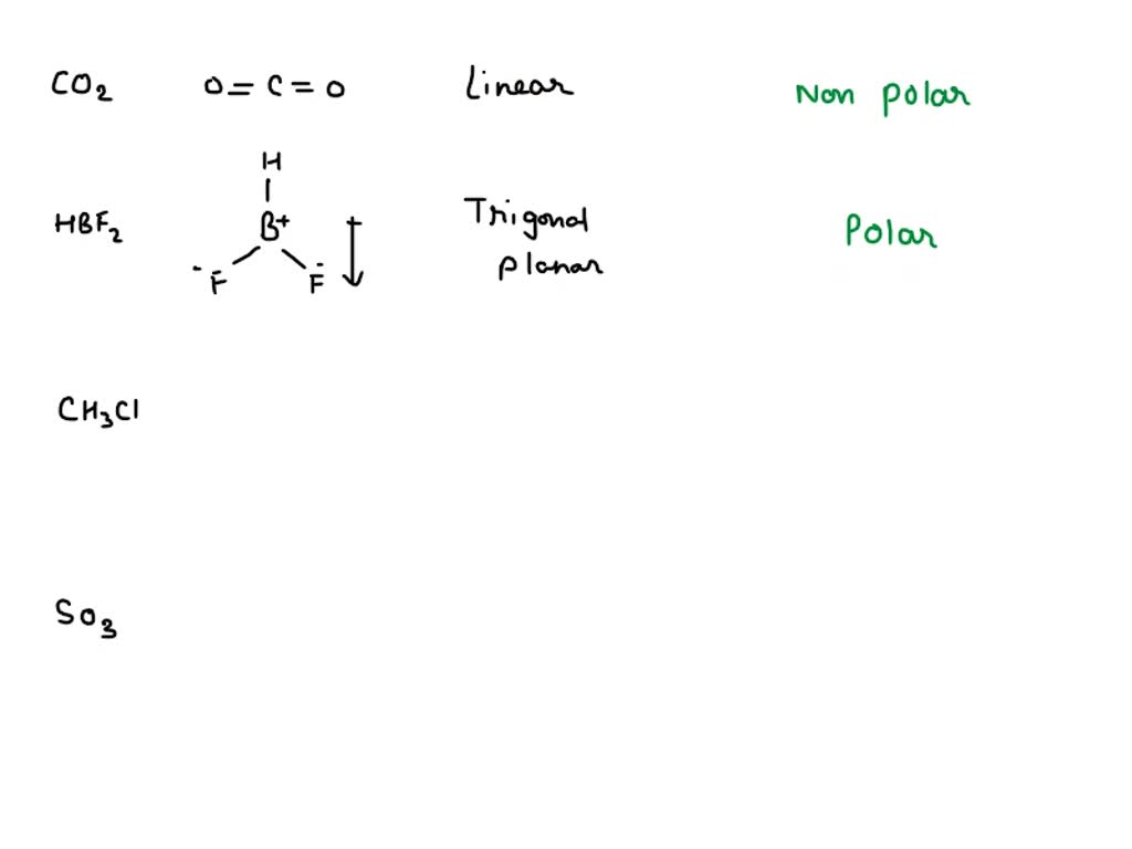 SOLVED: Which of these molecules is (are) polar? For each polar