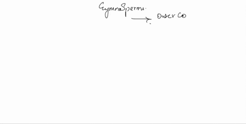 which-of-the-following-characteristics-are-characteristic-of-gymnosperms-choose-all-that-apply-seeds-chlorophyll-a-and-b-and-carotene-sporophyte-dominant-life-cycle-pollen-flowers-heterospor-77605