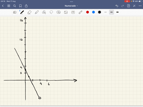 determine-the-limit-by-sketching-an-appropriate-graph-lim-fx-where-flx-2x3-forx-4-12x-4-for-x24-36414