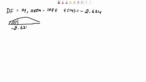 consider-a-students-t-distribution-with-degrees-of-freedom-14-find-the-area-which-lies-to-the-left-of-t14-2624-lutfen-birini-secin-a-01-b-0025-c-0975-d-001-e-099-53043