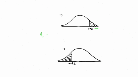 find-each-the-shaded-aneas-under-the-standard-norma-cunye-aound-the-answers-part-of-4-four-declmal-places-the-arca-the-shaded-rcgion-103-part-0f-4-192-the-ared-the-shaded-region-192-59287