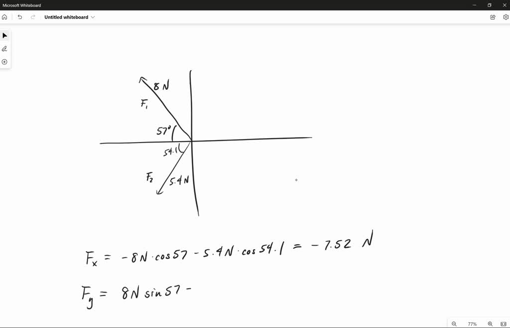 Solved two forces f 1 and f 2 act at a point as shown in the