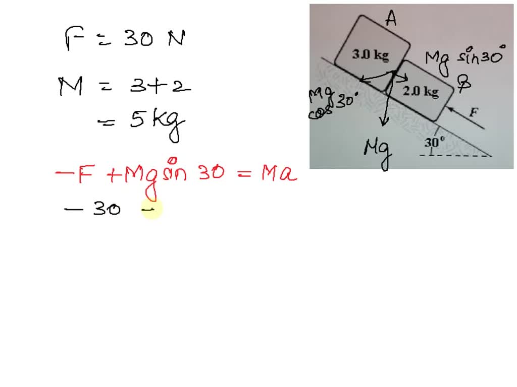 SOLVED: '10 The Surface Of The Inclined Plane Shown Is Frictionless. If ...