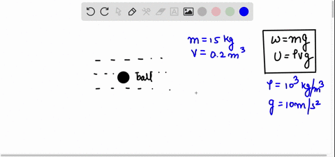 what-is-the-net-force-n-on-a-ball-of-mass-15kg-and-volume-of-02m3-when-it-is-submerged-underwater-g10ms2-densigty-_water1000-kgm3-84515