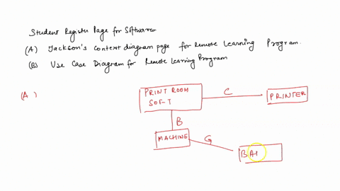 the-software-is-a-remote-learning-program-students-can-register-for-the-courses-see-the-list-of-courses-ask-questions-to-the-instructors-see-the-answers-and-access-the-course-materials-which-19306