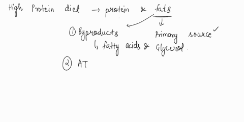 consider-the-following-diet-with-the-high-protein-diet-protein-and-fats-are-allowed-while-both-refined-and-complex-carbohydrates-are-extremely-limited-consider-the-biochemistry-of-this-diet-37838