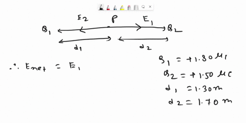 the-figure-shows-two-point-charges-calculate-the-magnitude-of-the-electric-field-at-point-p-use-the-following-data-q1-180-pc-q2-150-hc-d1-130-m-d2-170-m_-q_-p-qz-491103-nc-you-are-correct-_-94127
