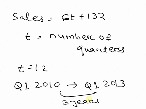 quesliun-10-point-the-sales-trend-has-been-modeled-as-sales-6t132-where-t-time-in-quarters-beginning-in-q1-2010-seasonality-for-the-four-quarterly-periods-is-given-in-the-table-below-find-th-84692