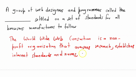 a-group-of-web-designers-and-programmers-called-the-_____-settled-on-a-set-of-standards-for-all-browser-manufacturers-to-follow-98838