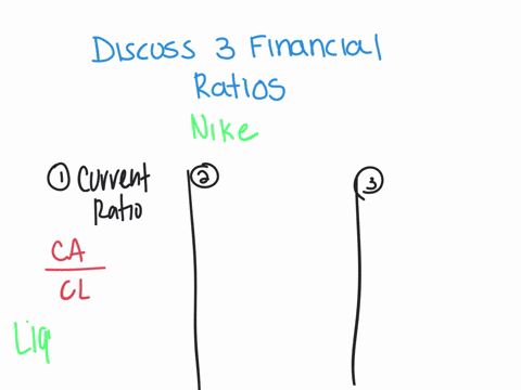discuss-three-financial-ratios-which-would-help-assess-the-financial-strength-of-a-fortune-500-company-of-choice-40197