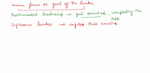 organizations-have-different-leadership-styles-based-on-the-purpose-of-the-group-how-do-leadership-styles-in-the-military-differ-from-those-on-college-and-university-campuses-and-in-office-w-62728
