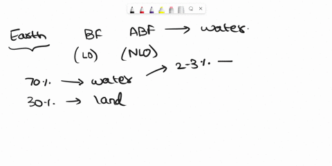 several-emergent-properties-of-water-contribute-to-the-suitability-of-the-environment-for-life-in-a-88856