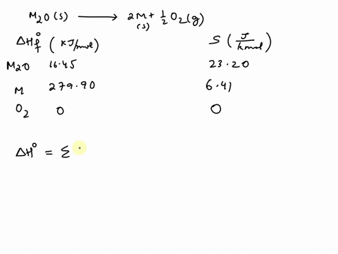 using-the-decomposition-of-the-metal-oxide-below-calculate-the-standard-free-energy-gg-in-kj-at-room-temperature-298-k-using-standard-enthalpies-of-formation-and-standard-entropies-the-neede-59265