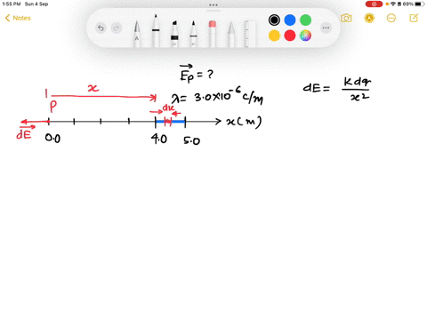 a-line-of-uniform-charge-extends-from-x-40m-to-x-50m-and-has-a-linear-charge-density-of-3010-6-cm-what-is-the-magnitude-and-direction-of-the-resulting-electric-field-at-x-0m-31485