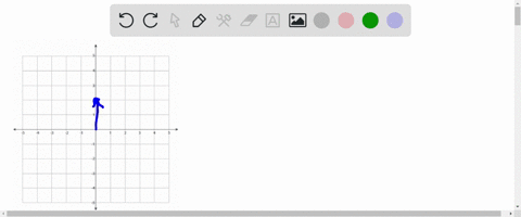 locate-each-point-in-a-coordinate-system-draw-a-ray-from-the-origin-through-the-given-point-indic-23-89532