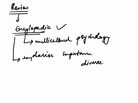 find-a-scholarly-care-review-journal-article-related-to-multicultural-psychology-give-a-brief-summary-of-the-articles-main-points-methods-used-and-a-conclusion-drawn-be-sure-to-include-a-link-to-your-