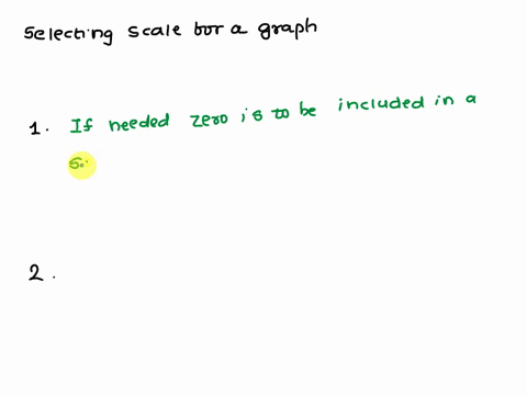 name-two-major-points-t0-watch-out-for-when-selecting-a-scale-for-the-graph-other-than-making-sure-none-of-the-data-points-_-are-excluded-75654