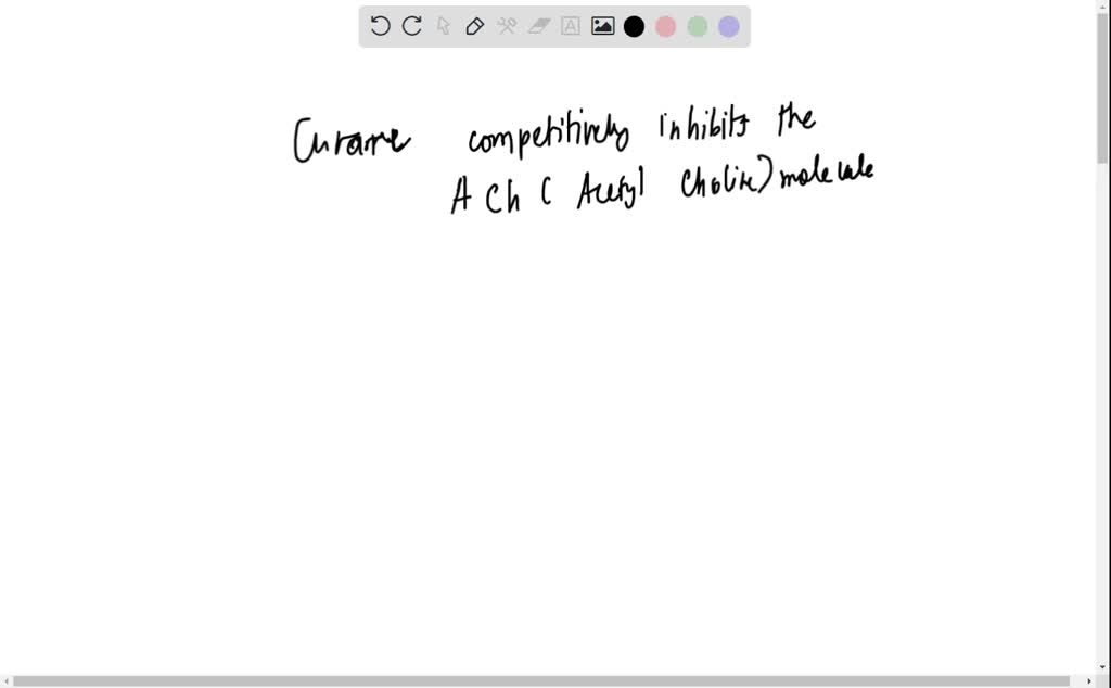 SOLVED Activity 1 Curare is a South American Indian arrow poison that