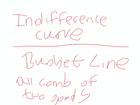 define-indifference-curve-and-budget-line-and-their-slopes-discuss-various-properties-of-the-indifference-curve-explain-consumer-equilibrium-using-indifference-curve-and-budget-line-82293