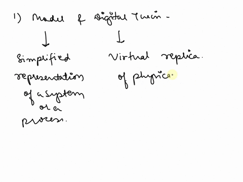 differentiate-and-describe-the-concepts-of-a-model-and-digital-twin-in-the-modern-era-of-digital-engineering-or-digital-systems-engineering-90-words-state-any-similarities-or-dissimilarities-74878