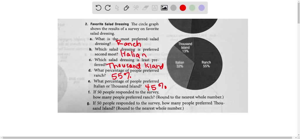 the circle graph above gives the distribution of salad dressing US Food and Beverage Production Sector Trends 2D Prediction of the Nutritional