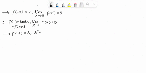 3-sketch-detailed-graph-of-a-function-y-fx-that-has-all-of-the-following-properties-f-3-2-and-lingfr-2-fl-is-undefined-and-lim-fx0-f-13-and-lim-fx-1-f3-and-lim-fx-does-not-exist-76938