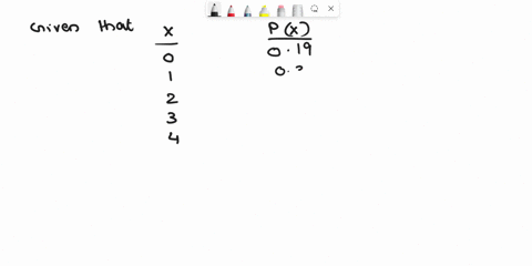 1-the-table-lists-the-probability-distribution-of-a-discrete-random-variable-x-10-points-x-0-1-2-3-4-px-019-038-021-017-005-a-find-the-probability-that-x-is-exactly-equal-to-2-b-find-the-pro-87641