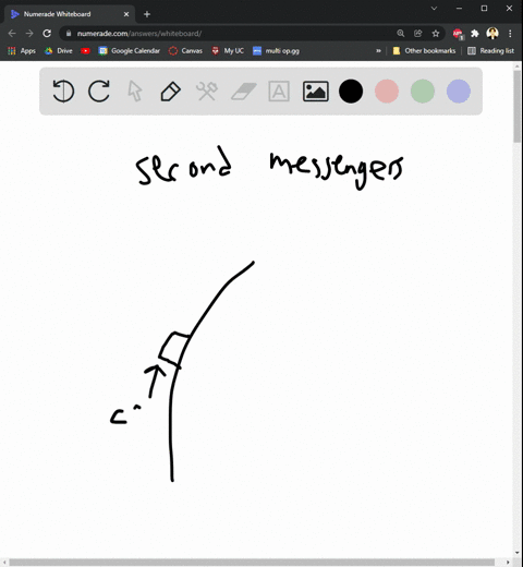 what-are-second-messengers-and-which-type-of-synapse-relies-on-them-36063