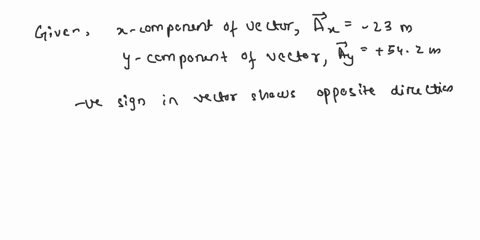 comconencokvcctor-230-andthe-comnoneniis-542m-a-what-is-the-magnitude-ot-a-6-what-is-the-angle-bctween-the-directionof-_-and-the-positive-dircction-0f4-numbcr-units-humbcr-units-72871