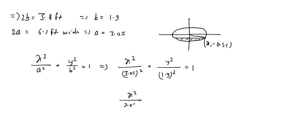 solved-an-elliptical-culvert-is-3-8-feet-tall-and-6-1-feet-wide-it-is