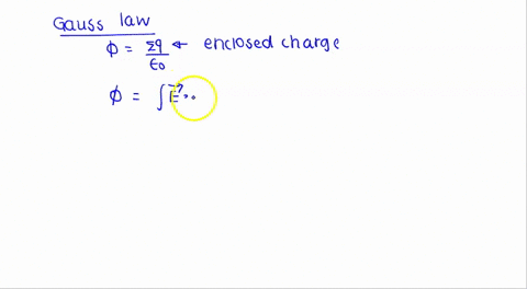 1a-black-body-has-emissivity-value-of-but-in-reality-the-emissivity-of-real-objects-is-less-than-why-15-marks-1b-the-tungsten-sphere-of-240-mm-radius-is-at-a-temperature-of-31c-if-the-power-57633