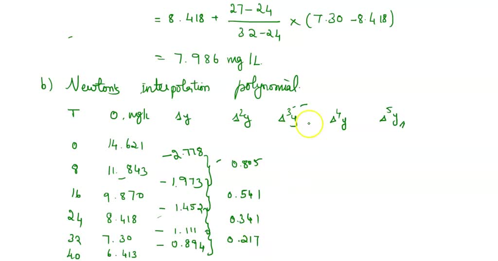 18.28 The following data define the sea-level concentration of ...