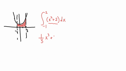 8-find-the-area-bounded-by-the-curve-y-x2-2-the-lines-x-1-and-x-2-and-the-x-axis