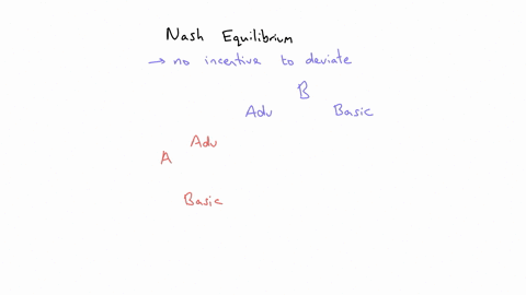 1-the-above-figure-shows-a-payoff-matrix-for-two-firms-a-and-b-that-must-choose-between-selling-basic-computers-or-advanced-computers-how-many-nash-equilibria-are-there-a-0-b-1-c-2-d-4-2-whi-37405