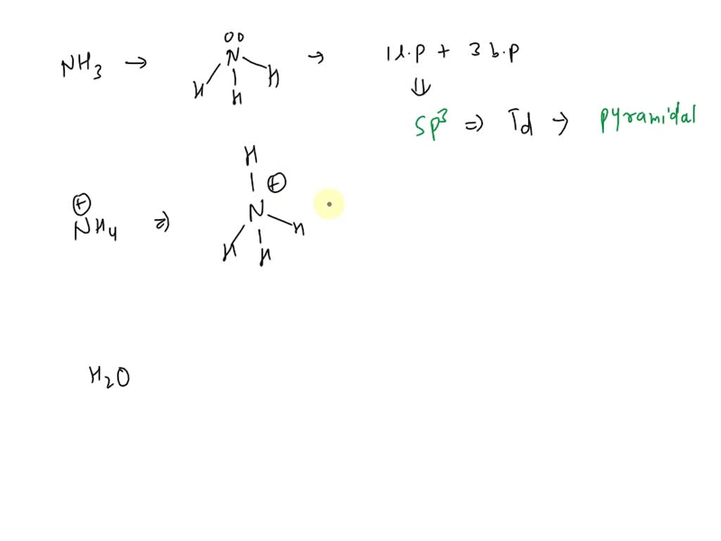 SOLVED: What is hybridization? On the basis of hybridization of ...