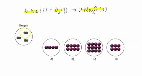 under certain conditions sodium reacts with oxygen to form sodium oxide ...