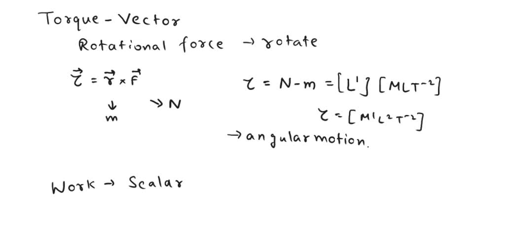 SOLVED: The work done by a force is the product of force and distance ...