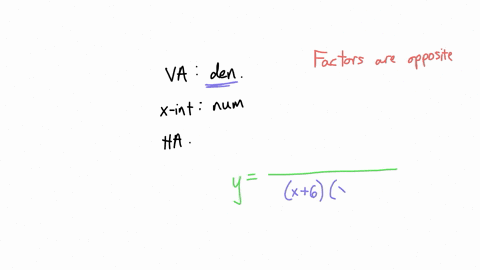 vertical-asymptotes-at-x-6-and-x-4-x-intercepts-at-x-4-and-x-5-horizontal-asymptote-at-y-2-y