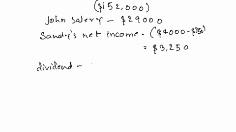 please-compete-1040-pg-12-schedule-123-and-6251-pg-1-all-in-entirely-requlred-informatlon-the-following-informatlon-applles-to-the-questions-displayed-below-to-points-sandy-and-john-ferguson-36828
