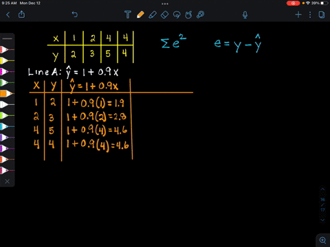 a-set-of-data-points-and-the-equations-of-two-lines-are-given-for-each-line-determine-e2-then-determine-which-line-fits-the-set-of-data-points-better-according-to-the-least-squares-criterion-09154