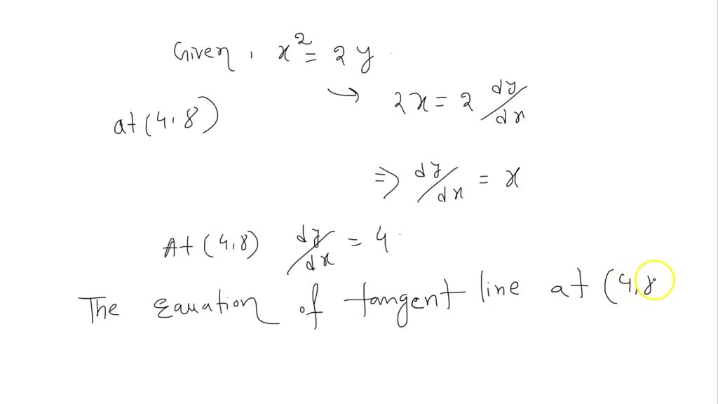 SOLVED: Find the equation of the tangent line to the parabola at the ...