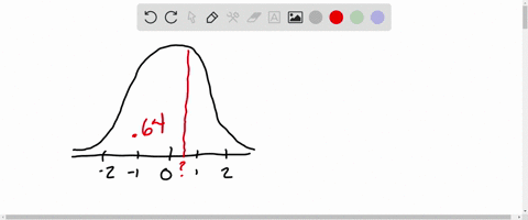 in-the-standard-normal-distribution_-find-the-2-value-that-corresponds-to-the-64th-percentile-use-ihe_standard-normal-distribution-table-ad-enter-the-answer-to-2-decimal-places-40513