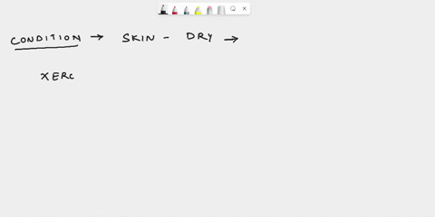sp-drag-and-drop-the-correct-word-parts-based-on-the-client-description-what-is-this-condition-the-client-has-been-experiencing-excessive-dryness-of-the-skin-leading-to-scaling-for-several-w-18688