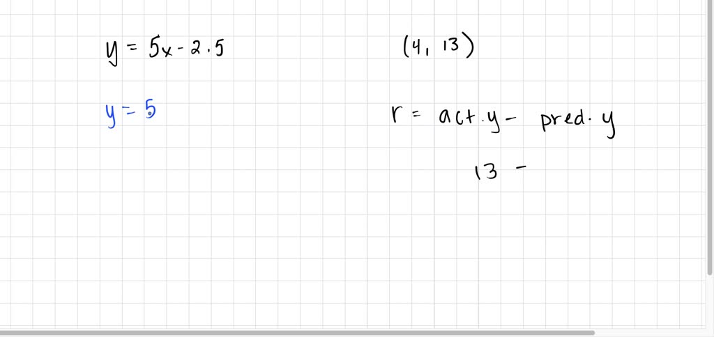 solved-given-the-line-of-best-fit-for-a-data-set-of-data-points-with