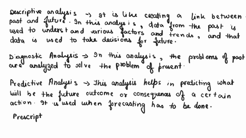 match-the-description-of-the-financial-statement-analysis-guestion-to-the-data-analytics-type-financial-statement-analysis-question-1-what-is-the-firms-debt-relative-to-its-assets-in-the-pas-05787
