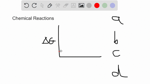 if-we-liken-a-chemical-reaction-to-an-energy-hill-then-an-______-reaction-is-an-uphill-run-a-energy-70063