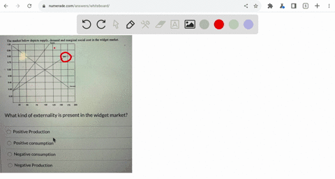 question-21-the-market-below-depicts-supply-demand-and-marginal-social-cost-in-the-widget-market-100-090-080-070-060-050-040-030-020-1o0-125-160-176-200-what-kind-of-externality-is-present-i-1095