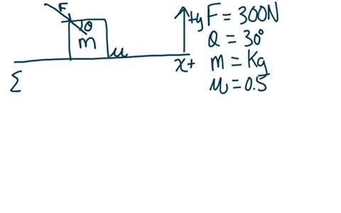 a-force-of-300-n-is-applied-to-a-20-kg-crate-at-an-angle-of-30o-below-the-horizontal-determine-the-acceleration-of-the-crate-as-it-moves-along-the-horizontal-surface-the-coefficient-of-frict-34364