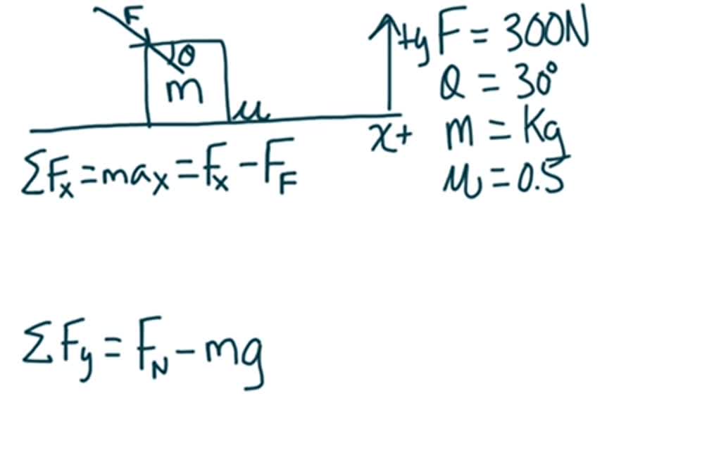 SOLVED: A force of 300 N is applied to a 20 kg crate at an angle of 30Â ...